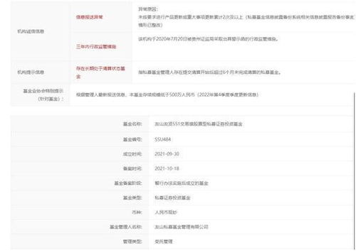 炒股10年從100萬到2個(gè)億 網(wǎng)紅大v 交易猿 首只奔私產(chǎn)品成 鬧劇 ,究竟是誰之過