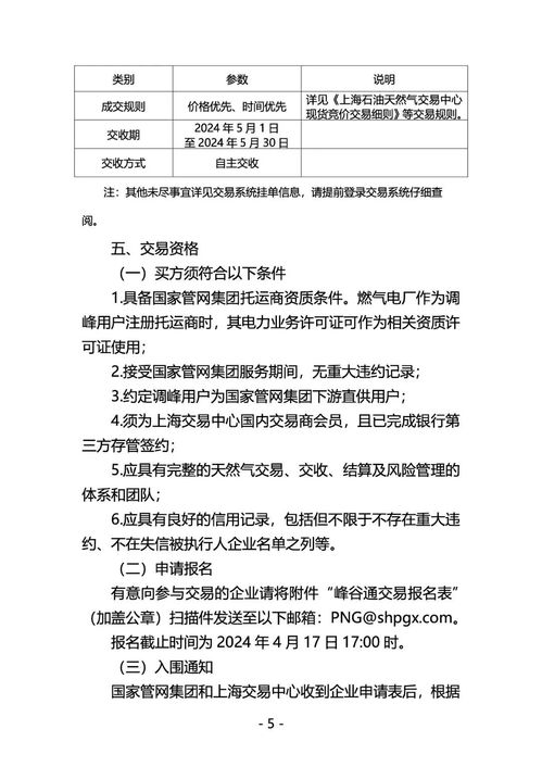 國家管網(wǎng)集團(tuán)聯(lián)合上海交易中心開展 峰谷通 產(chǎn)品競價交易